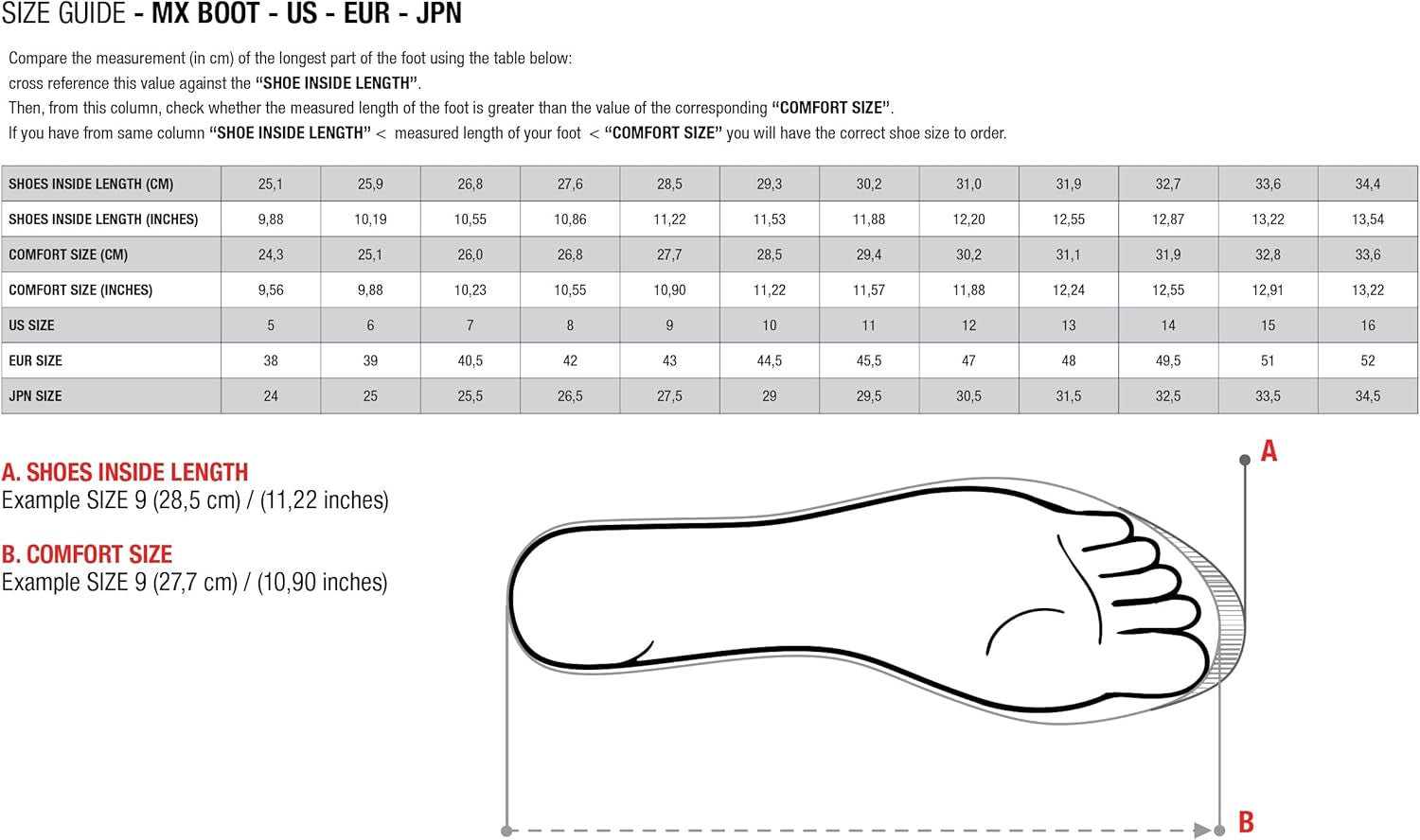 Botas de Motocross Tech 3 – Bota Off-Road Profissional Leve e Durável com Certificação